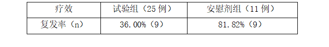 2.png 2.png